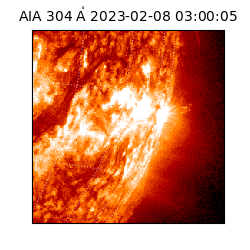 saia - 2023-02-08T03:00:05.130000