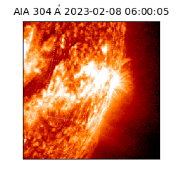 saia - 2023-02-08T06:00:05.147000