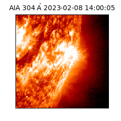 saia - 2023-02-08T14:00:05.129000