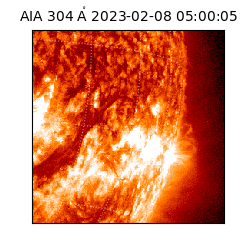 saia - 2023-02-08T05:00:05.130000
