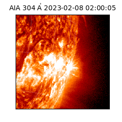 saia - 2023-02-08T02:00:05.130000