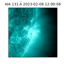 saia - 2023-02-08T12:00:06.622000