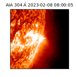 saia - 2023-02-08T08:00:05.130000