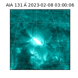 saia - 2023-02-08T03:00:06.622000