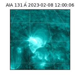 saia - 2023-02-08T12:00:06.622000