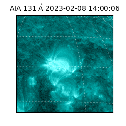 saia - 2023-02-08T14:00:06.622000