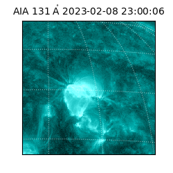 saia - 2023-02-08T23:00:06.622000