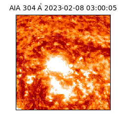 saia - 2023-02-08T03:00:05.130000