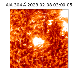 saia - 2023-02-08T03:00:05.130000