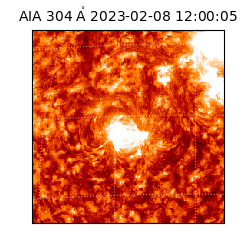 saia - 2023-02-08T12:00:05.129000
