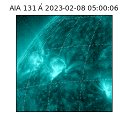saia - 2023-02-08T05:00:06.615000