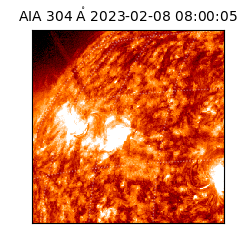 saia - 2023-02-08T08:00:05.130000