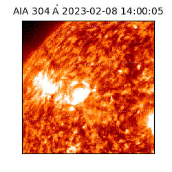 saia - 2023-02-08T14:00:05.129000