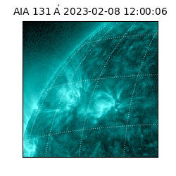 saia - 2023-02-08T12:00:06.622000