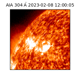 saia - 2023-02-08T12:00:05.129000