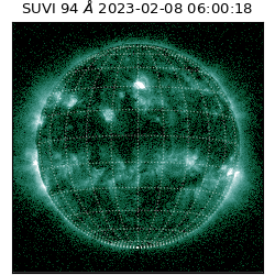 suvi - 2023-02-08T06:00:18.806000
