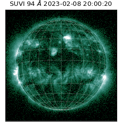 suvi - 2023-02-08T20:00:20.938000