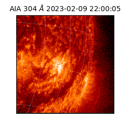 saia - 2023-02-09T22:00:05.130000