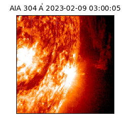 saia - 2023-02-09T03:00:05.129000