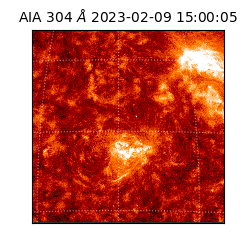 saia - 2023-02-09T15:00:05.130000