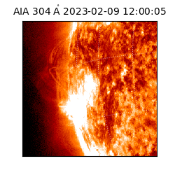 saia - 2023-02-09T12:00:05.130000