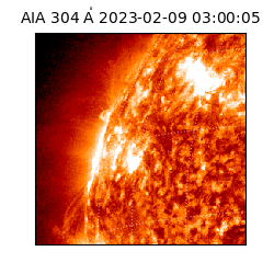 saia - 2023-02-09T03:00:05.129000