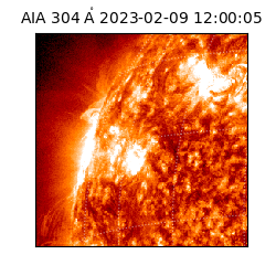 saia - 2023-02-09T12:00:05.130000