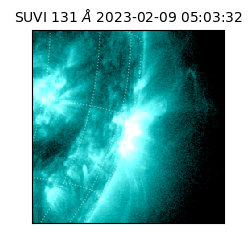 suvi - 2023-02-09T05:03:32.298000