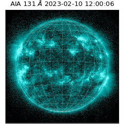 saia - 2023-02-10T12:00:06.630000