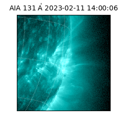 saia - 2023-02-11T14:00:06.626000