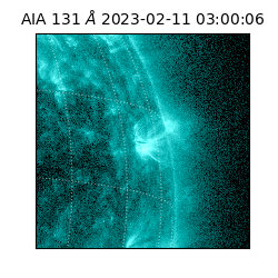 saia - 2023-02-11T03:00:06.620000