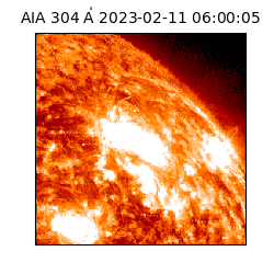 saia - 2023-02-11T06:00:05.129000