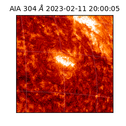 saia - 2023-02-11T20:00:05.130000