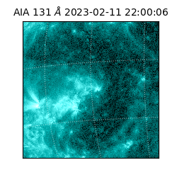 saia - 2023-02-11T22:00:06.630000