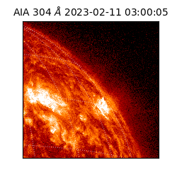 saia - 2023-02-11T03:00:05.150000