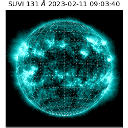 suvi - 2023-02-11T09:03:40.230000