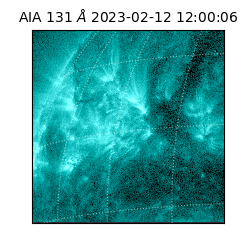 saia - 2023-02-12T12:00:06.620000