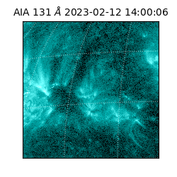 saia - 2023-02-12T14:00:06.620000