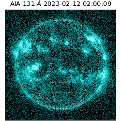 saia - 2023-02-12T02:00:09.920000