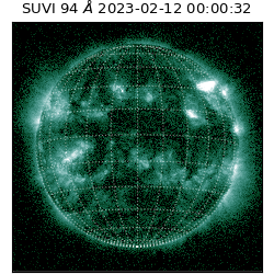 suvi - 2023-02-12T00:00:32.520000