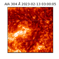 saia - 2023-02-13T03:00:05.130000