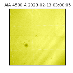 saia - 2023-02-13T03:00:05.680000