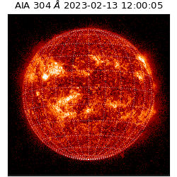 saia - 2023-02-13T12:00:05.130000