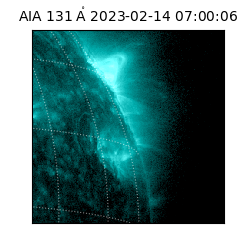 saia - 2023-02-14T07:00:06.630000