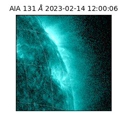 saia - 2023-02-14T12:00:06.620000