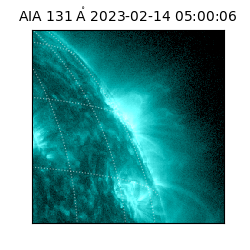 saia - 2023-02-14T05:00:06.622000