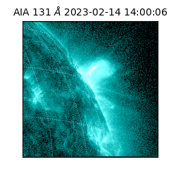 saia - 2023-02-14T14:00:06.620000