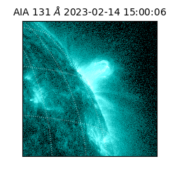 saia - 2023-02-14T15:00:06.630000