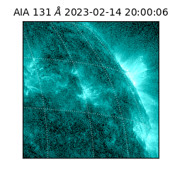saia - 2023-02-14T20:00:06.620000
