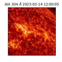 saia - 2023-02-14T12:00:05.130000